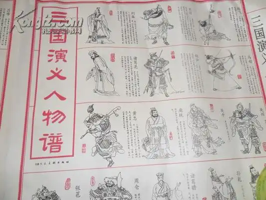 三国演义人物谱7552厘米三国演义人物脸谱5037厘米正反面4版全和售