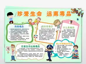 珍爱生命远离毒品小报禁毒日手抄报图片素材worddoc模板下载26.55mb禁毒日手抄报大全纪念日手抄报