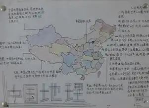 中国地理手抄报版面设计图