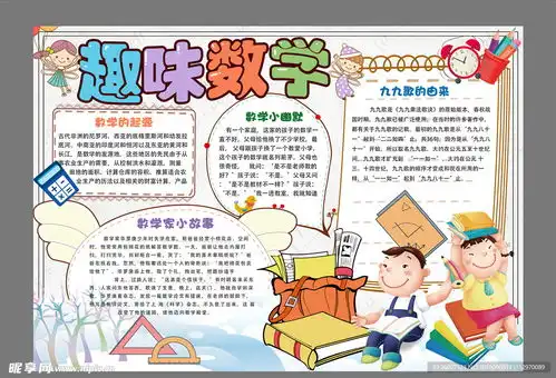 趣味数学小报模版设计图