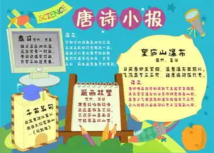 古诗小报唐诗小报幼儿园手抄报学习天地展板图片素材cdr模板下载5.31mb其他大全节日