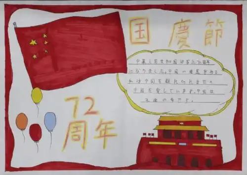 请党放心,强国有我丨全国各地长旅学子共祝祖国生日快乐