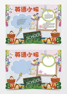 卡通英语小报手抄报小报word模板下载熊猫办公