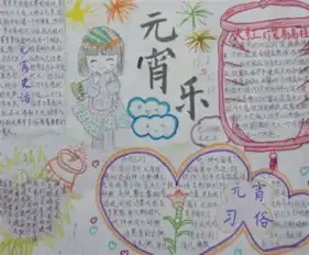 元宵节手抄报有趣的元宵节
