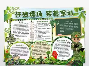 汗洒操场军训小报暑假军训生活手抄报小报图片素材psd模板下载69.88mb暑假手抄报大全寒暑假手抄报