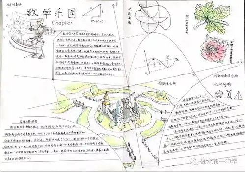 每一张手抄报,都凝聚着衡一学子对数学如同无限小数般的热爱