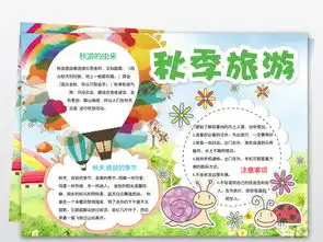 快乐秋游小报美丽的秋天秋游手抄报小报图片素材worddoc模板下载115.89mb其他大全