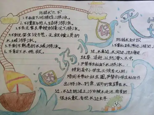 防溺水手抄报大全是作业更是警示教育