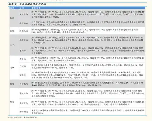 观光小火车价格,68个今日最新价格表