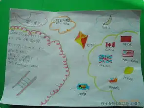 二年级小朋友英语课后手抄报
