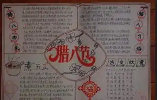 初中腊八节手抄报
