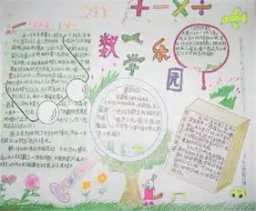 数学手抄报生活中我们都离不开数学