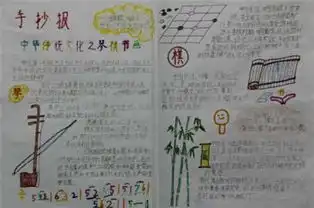 中国传统文化手抄报文明古国