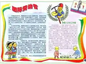 五一劳动节手抄报