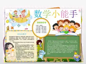 数学小能手小报word图片模板worddoc设计图下载数学手抄报大全编号18539303