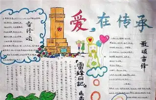 关于学习雷锋手抄报