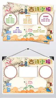 cdr风古诗配画cdr格式风古诗配画素材图片cdr风古诗配画设计模板我图网