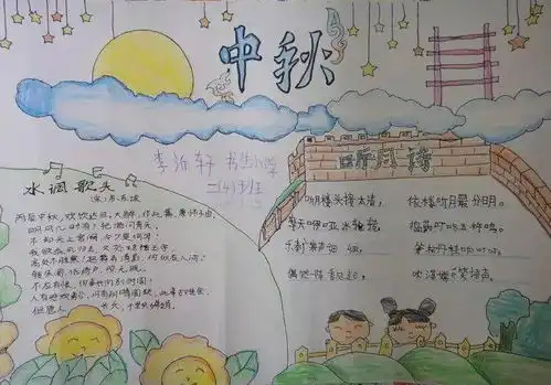 中秋节手抄报来了模板好句好段快给孩子收藏好