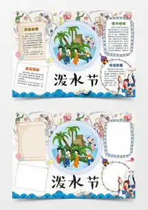 泼水节小报手抄报小报word模板下载docx格式熊猫办公