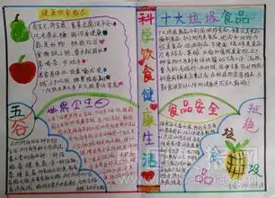馨桥园小学弘扬健康文化,倡导健康行为手抄报文字
