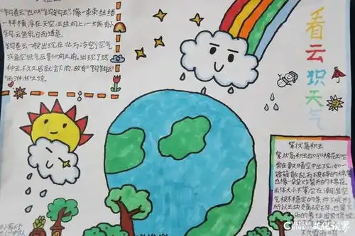 气象科普进校园山东省气象专家走进济南高新区劝学里小学传授解析气象知识