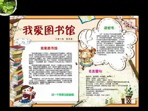 我爱图书馆小报读书心得手抄报模板图片worddoc设计图下载其他大全编号16657822