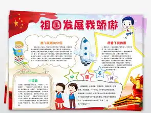 word祖国发展我骄傲小报祖国腾飞发展爱国小报手抄报图片设计素材高清worddoc模板下载23.20mb国庆节手抄报大全