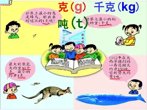 克和千克的认识青岛版三年级ppt