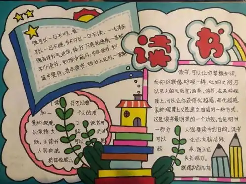 民权县实验小学举办读书手抄报展评活动