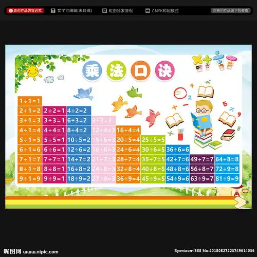 除法口诀表图片