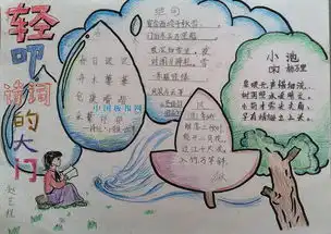 弄一份很好看的手抄报经典古诗词故事为主题