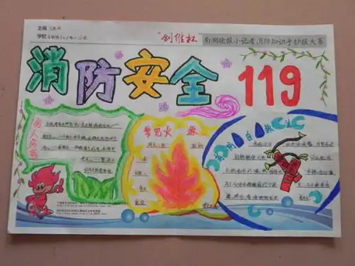 119消防手抄报怎么做幼儿园简单
