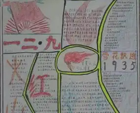 初中一二九运动手抄报