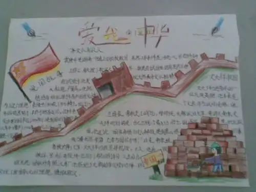 爱国手抄报要图片