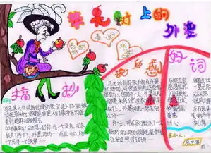 苹果树上的外婆手抄报文字