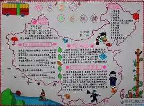 五一劳动节手抄报,赶紧为孩子收藏