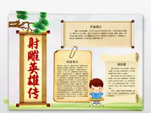word寒暑假课外阅读名著小报金庸射雕英雄传手抄报图片素材worddoc模板下载43.28mb西方名著手抄报大全读书手抄报