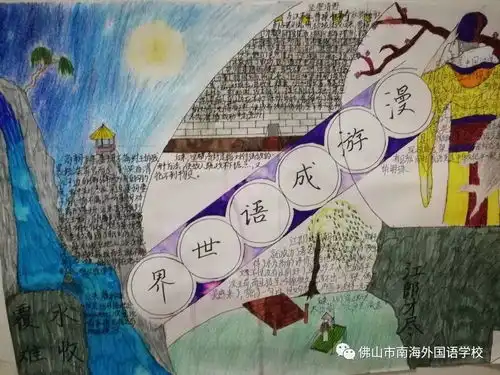 生活处处有语文南海外国语学校第五届书文节之漫游语文世界手抄报比赛