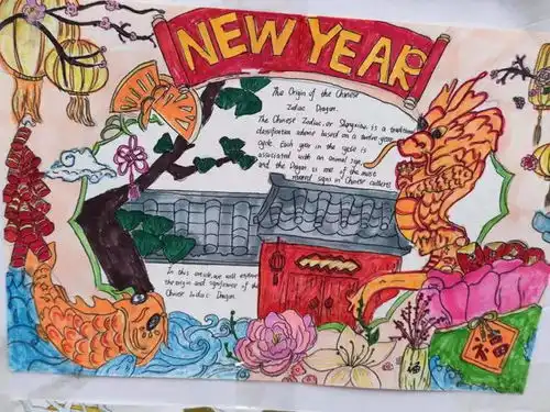 龙年之旅启航锦园中学举办七年级英语海报展示