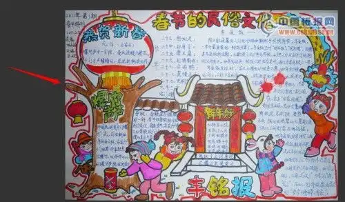手抄报主题关于春节