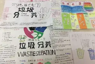 松鹤社区开展垃圾分类手抄报评比活动
