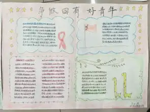 亳州学院音乐系开展争做四有好学生手抄报评比活动