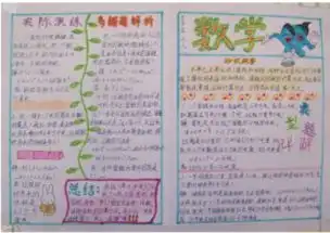 小学一年级的数学手抄报怎样做求答