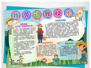 51劳动节快乐劳动手抄报小报好看模板图片素材劳动节手抄报大全psd下载36.02mb节日手抄报