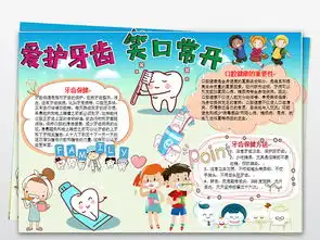原创爱护牙齿小报爱牙护牙手抄报电子小报内容图片素材worddoc模板下载2.75mb其他大全安全健康手抄报