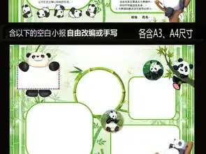 word电子小报模板国宝大熊猫动物小报图片素材worddoc下载30.28mb科学手抄报大全学科手抄报