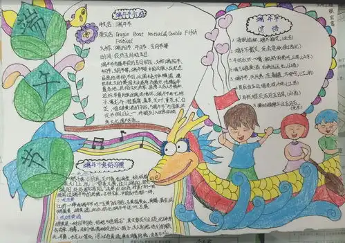 端午节手抄报图片4张