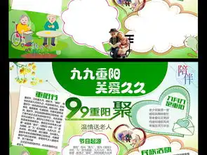 九九重阳节关爱老人孝敬父母手抄报电子小报图片模板worddoc设计图下载重阳节手抄报大全编号18774080