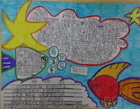 小学生海洋手抄报资料