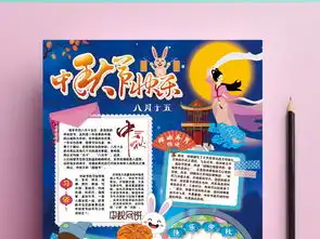 竖版中秋节小报古诗月饼传统文化手抄小报素材图片psd模板下载109.32mb中秋节手抄报大全节日手抄报